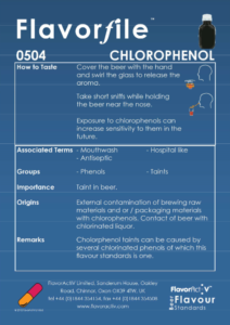 Chlorophenol