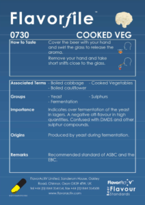 Cooked Veg